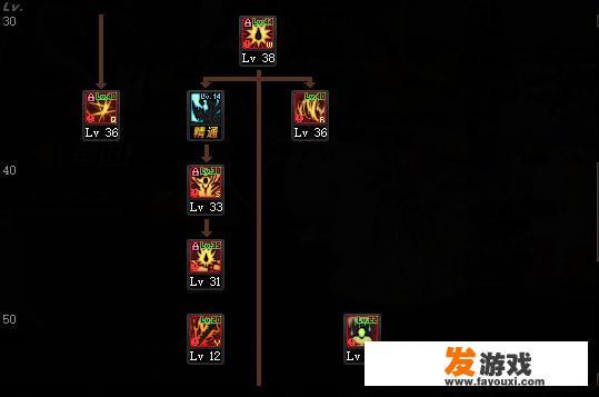神陵武装手游狂战加点？