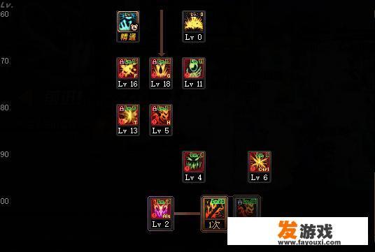 神陵武装手游狂战加点？