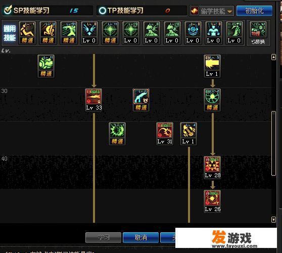 女大枪技能加点最新版？
