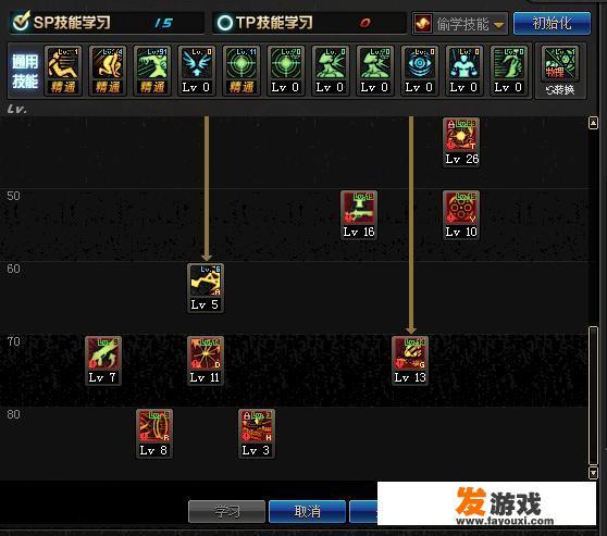 女大枪技能加点最新版？