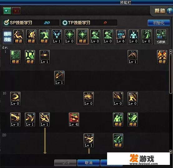 枪火重生獒乌觉醒加点？