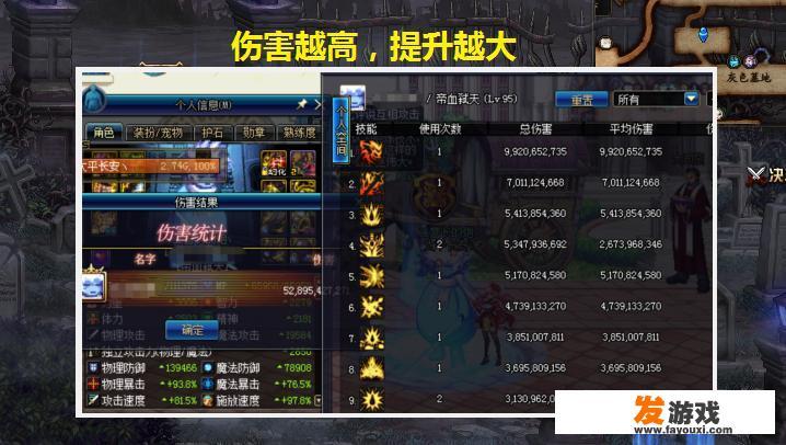 地下城与勇士红眼进图，减血的那个是什么技能？
