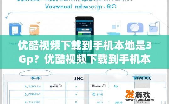 优酷视频下载到手机本地是3Gp？优酷视频下载到手机本地格式是否是3GP，有何关联？优酷视频手机下载至本地文件格式为3GP，其关联为何？