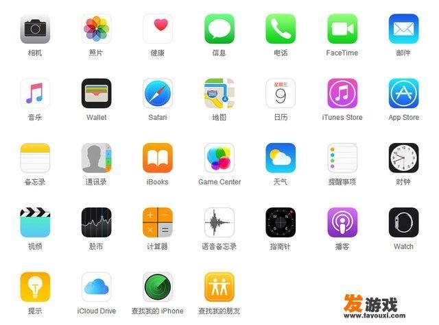iPhone有哪些应用？