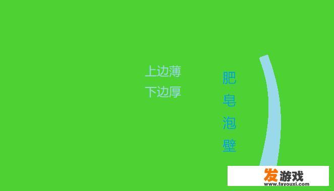 悬浮在空中的肥皂泡泡是绝对球形吗？