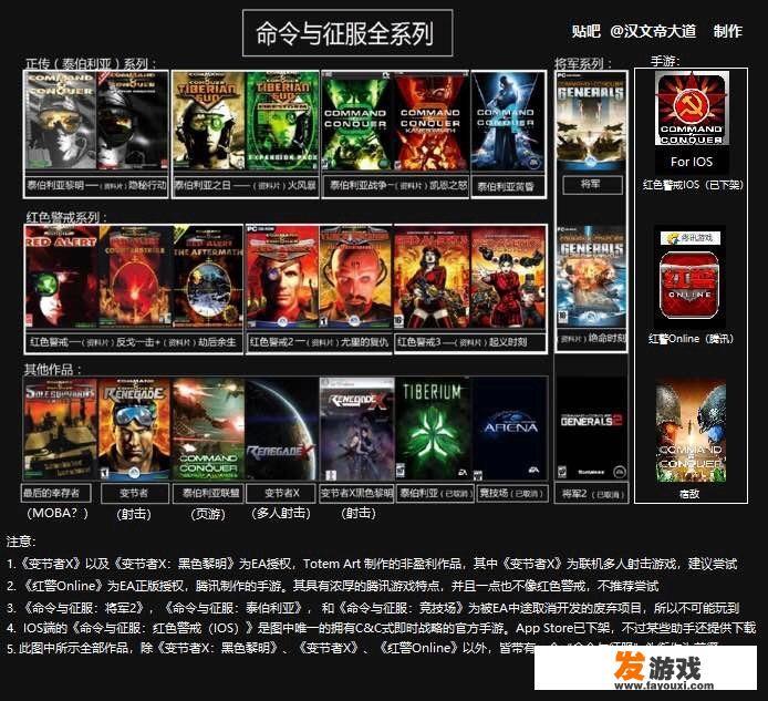 手游红警哪个版本最好？
