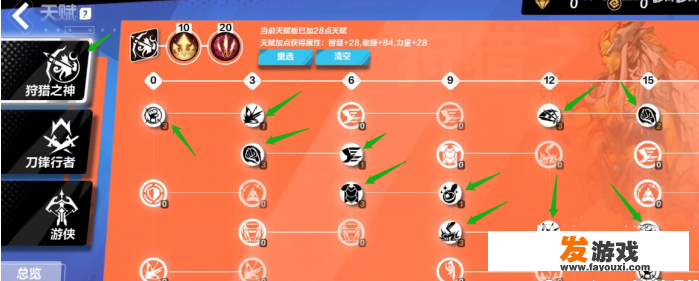 火炬之光无限狩猎之神玩法？