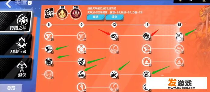 火炬之光无限狩猎之神玩法？
