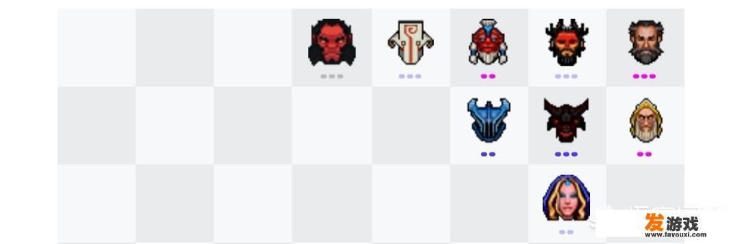 dota2三国自走棋阵容搭配？