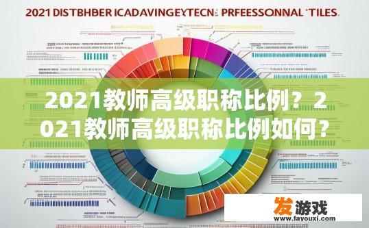2021教师高级职称比例？2021教师高级职称比例如何？