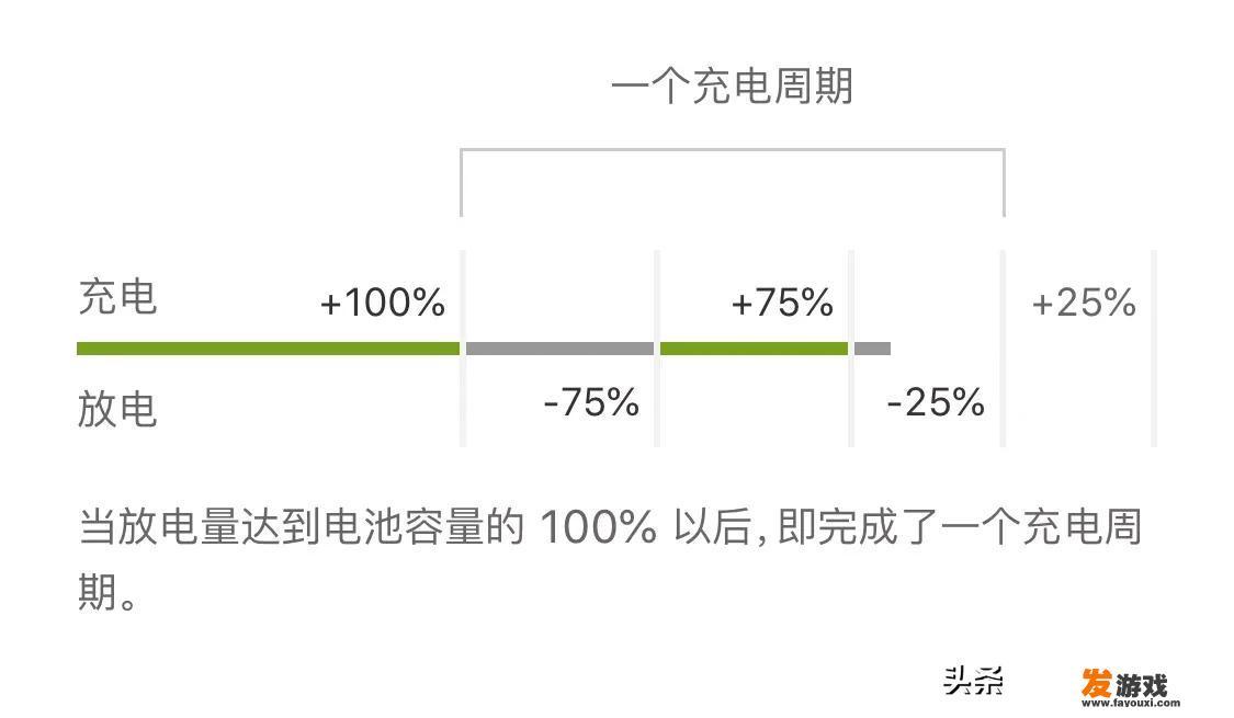 2尺97是多少厘米？