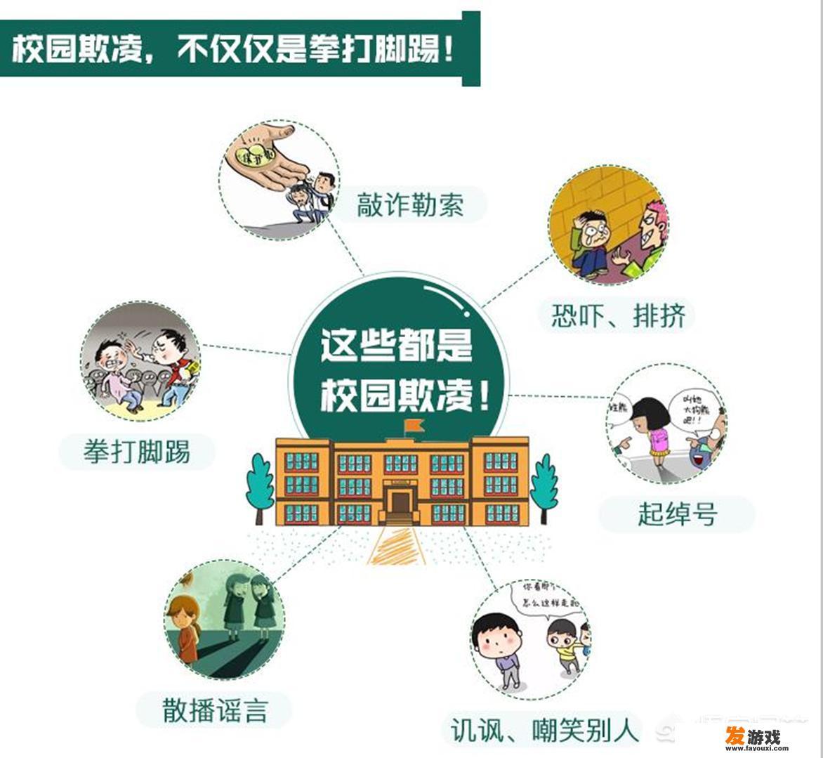 良庆区初一女生在宿舍被8名初二女生围殴，遭打脸抓头发拍视频，视频中还有围观学生埋怨打人者打得不够狠。你怎么看？