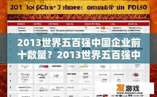 2013世界五百强中国企业前十数量？2013世界五百强中国企业前十数量是多少？