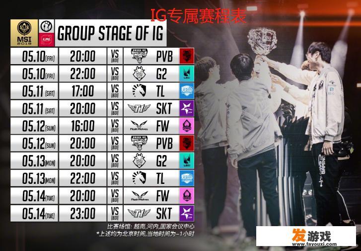 msi赛程详细介绍？