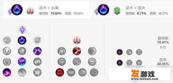兰博打野天赋加点教学？