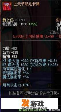 DNF鬼泣装备？