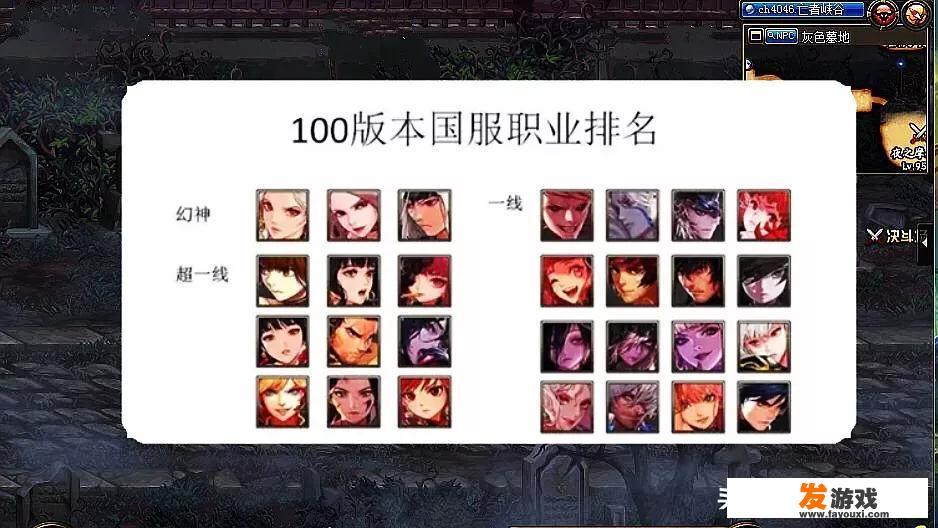 地下城段位排行？